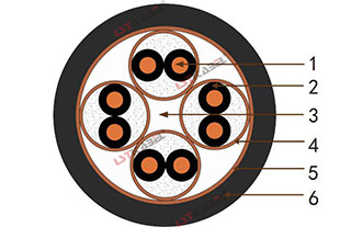 拖令信號電纜 拖令信號電纜